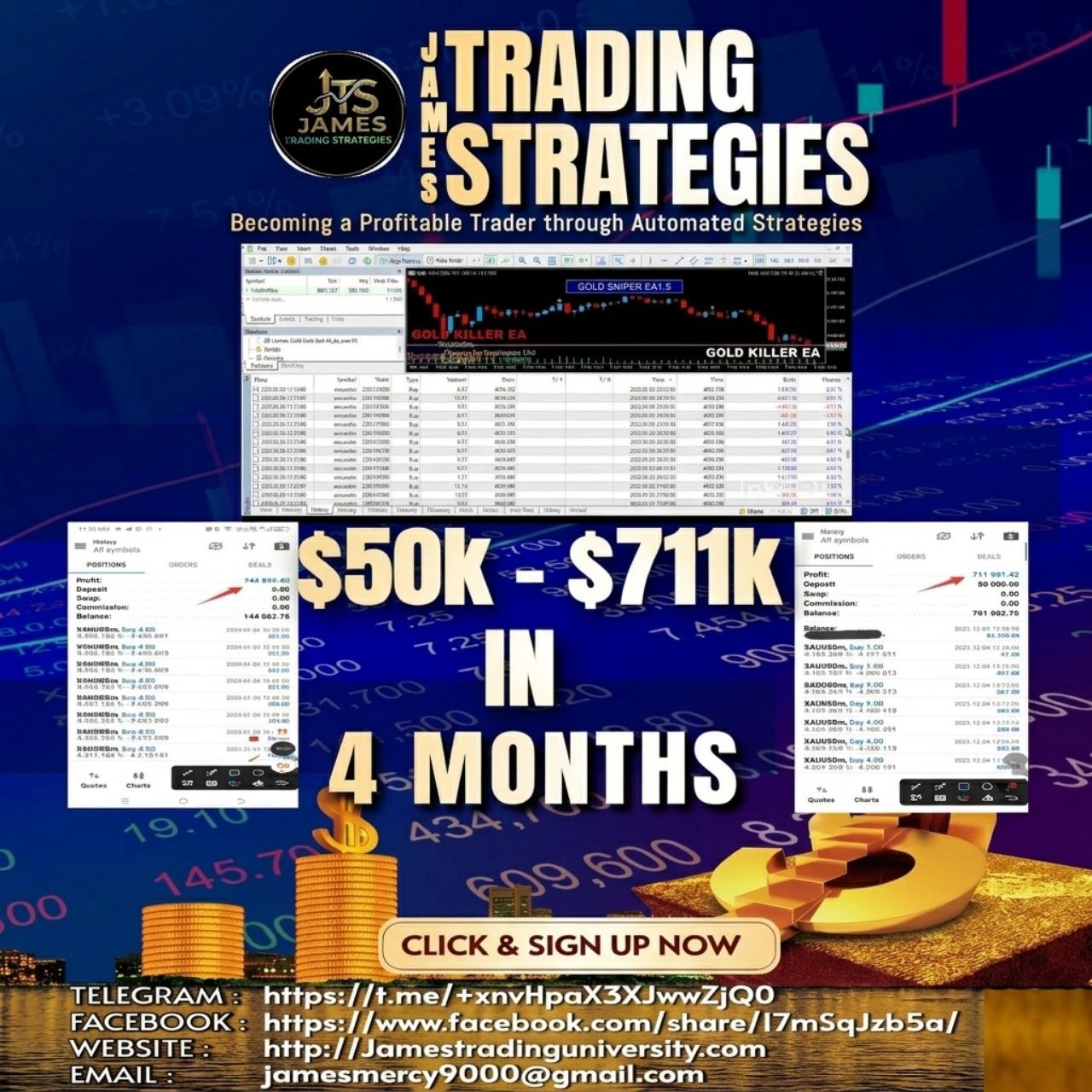 You are currently viewing JAMES GOLD KILLER BOT