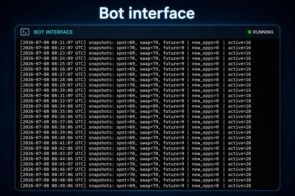 Funding rate arbitrage scanner bot interface. James trading strategies
